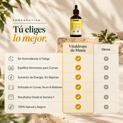 Muna Vitaldrops